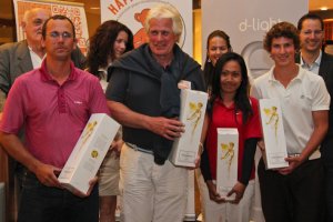 Happy Kids GOLF-CHARITYTURNIER 2011