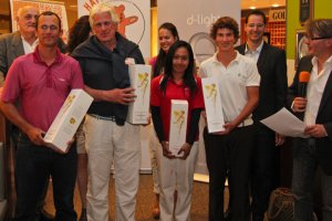 Happy Kids GOLF-CHARITYTURNIER 2011